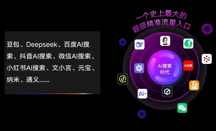 和田地区AI智能推广新玩法，抢占搜索时代免费精准客源