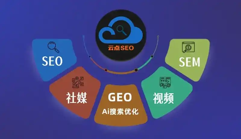 和田地区GEO优化：AI智能体时代取代SEO的全新内容优化逻辑