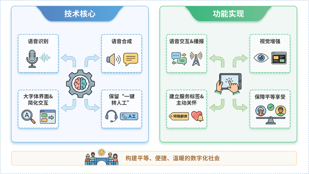 和田地区AI生态｜多AI智能体GEO优化全流程：从内容创作到发布实操指南