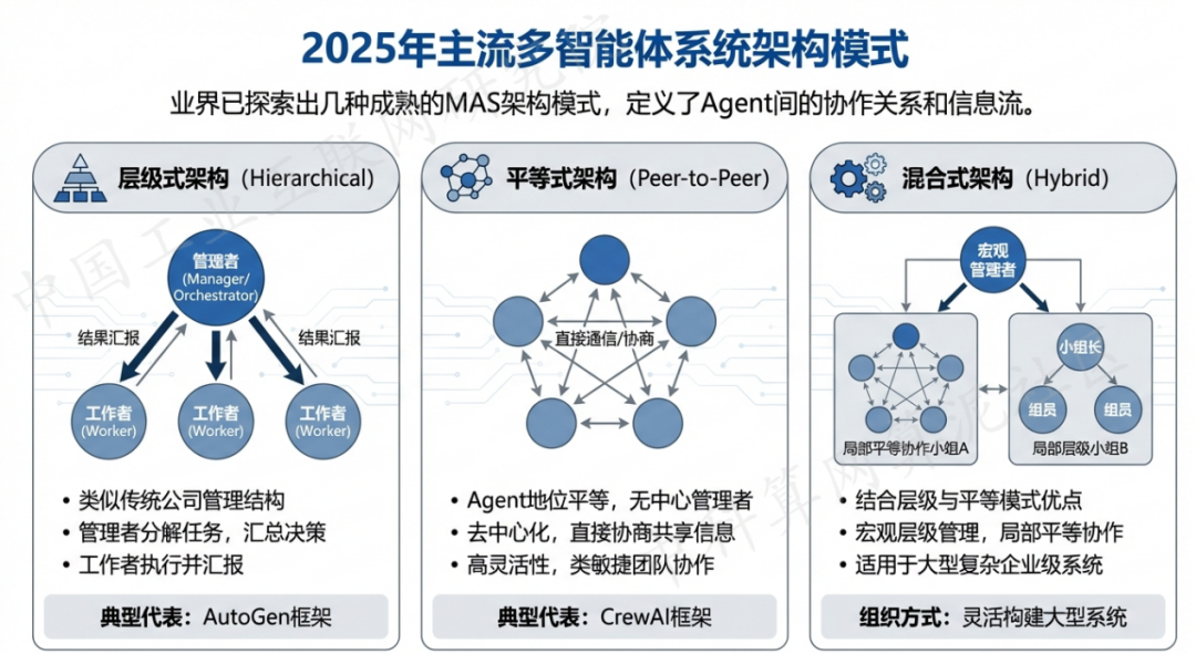 和田地区 AI 智能体商业应用探析：智能自主程序助力企业数字化升级