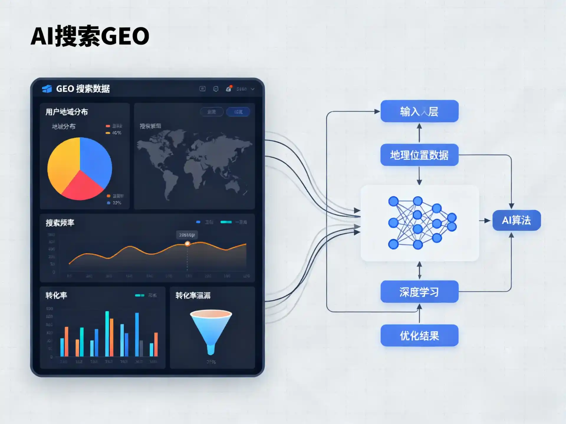 和田地区GEO优化服务商该如何筛选？生成式引擎优化行业实践观察