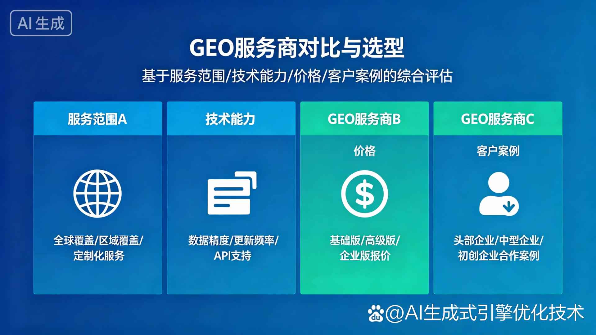 和田地区GEO优化服务商该如何选择？聊聊生成式引擎优化行业现状
